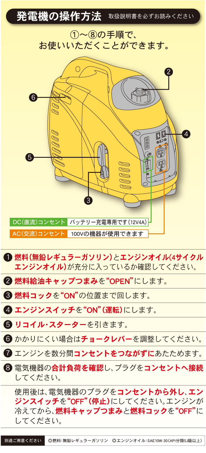 小型発電機 Elick-エリック-